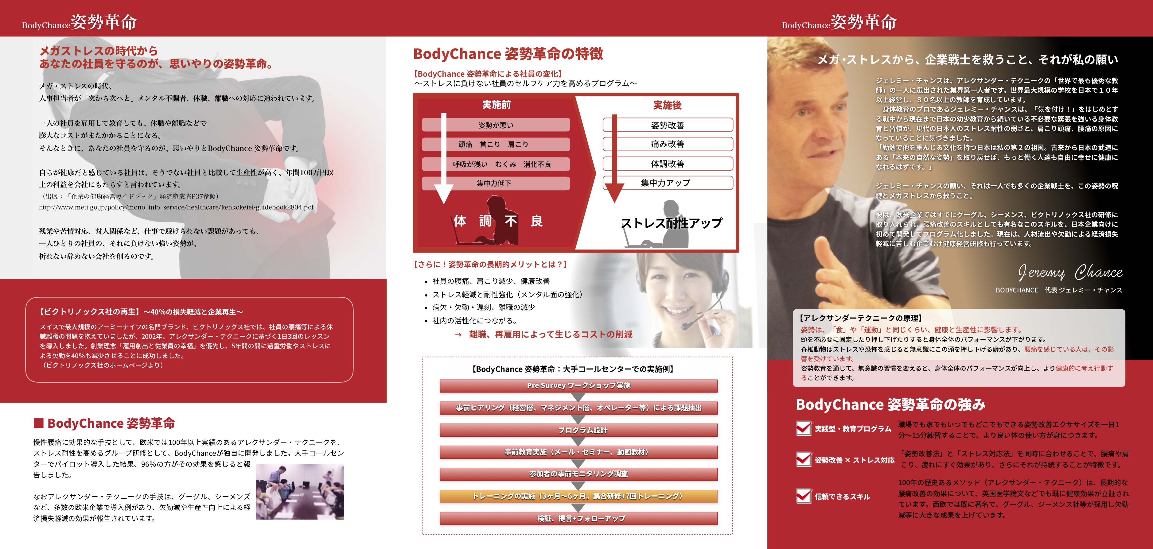 お客様の声 企業研修プログラム 姿勢革命 チラシ製作 教える仕事 のためのpagesでのチラシデザインを徹底サポート デザイナー中條マキコ