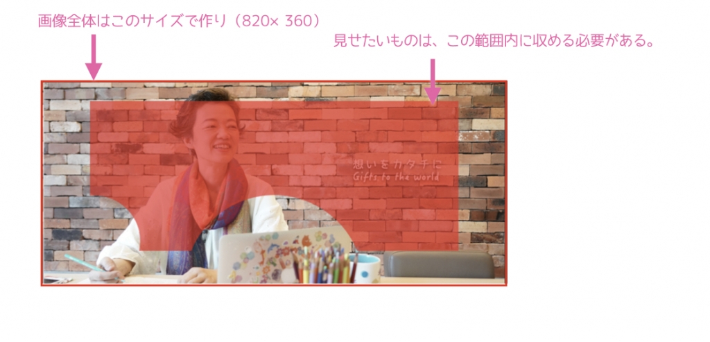 Facebookカバー写真作成、範囲