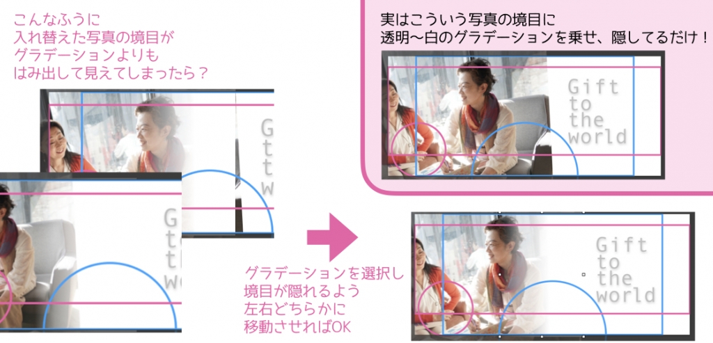 Facebookカバー画像写真グラデーション調節