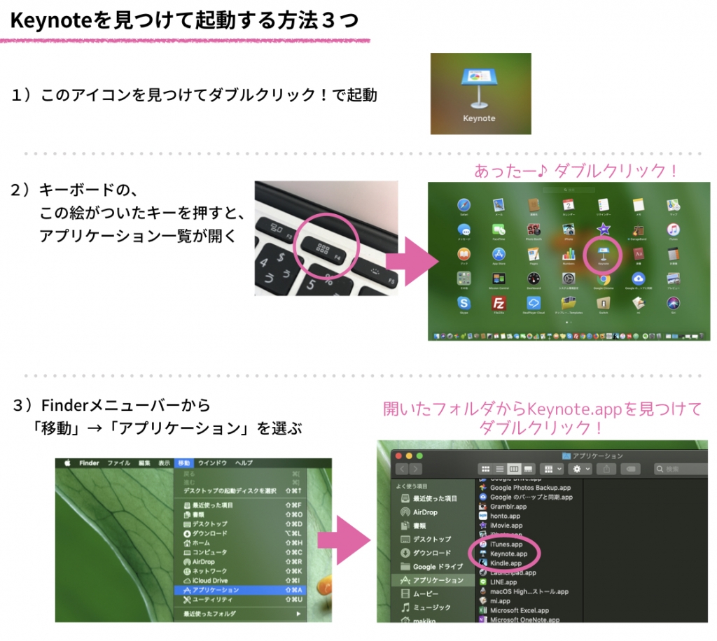 パソコンにキーノートが入っているかどうかを確認