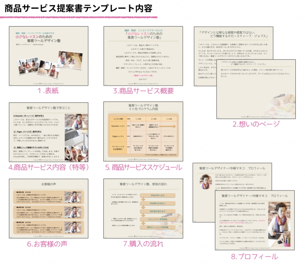 小さな教室 サロン 商品サービス提案書の作り方 無料keynoteテンプレート付き 教える仕事 のためのpagesでのチラシデザインを徹底サポート デザイナー中條マキコ