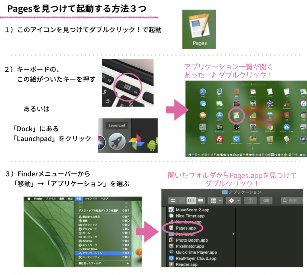 講座 ワークショップチラシの作り方 Pagesテンプレートで簡単に 教える仕事 のためのpagesでのチラシデザインを徹底サポート デザイナー中條マキコ