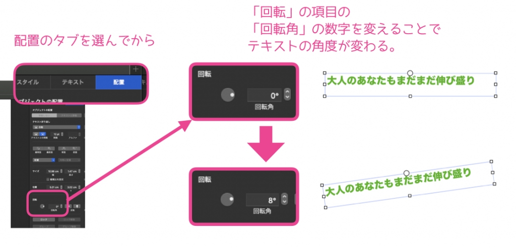 Pagesが自作チラシの印刷原稿・ PDF作成にオススメな理由！