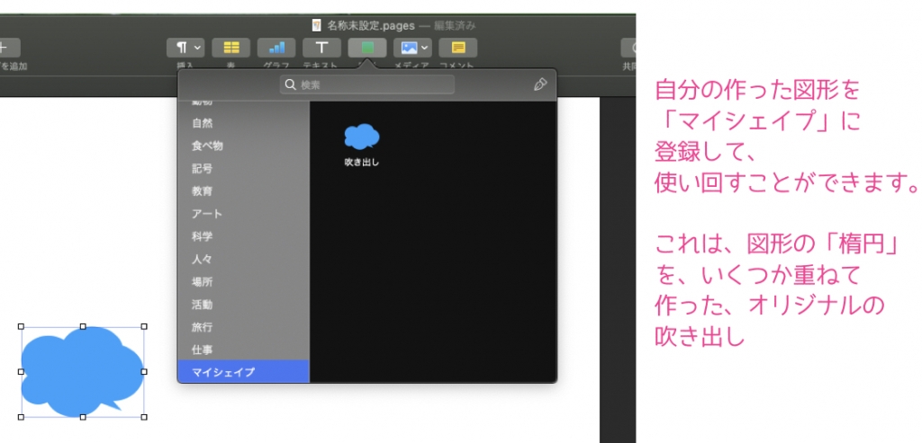 Pagesが自作チラシの印刷原稿・ PDF作成にオススメな理由！