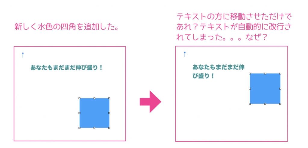 Pagesが自作チラシの印刷原稿・ PDF作成にオススメな理由！