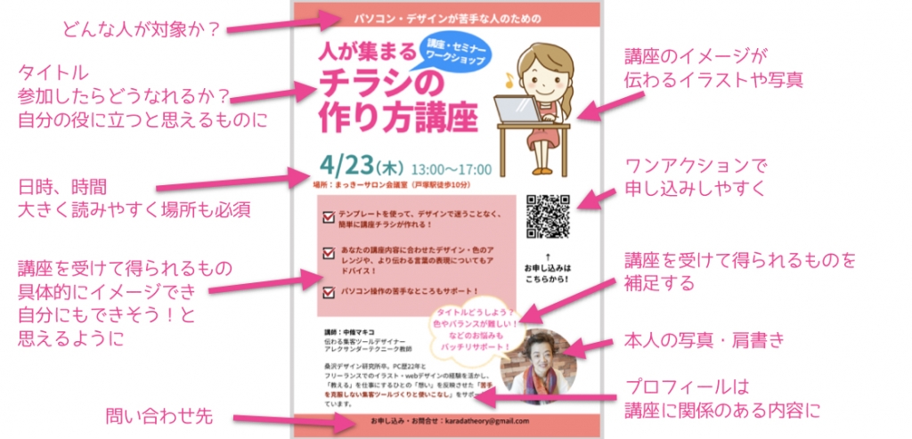 無料Pagesテンプレートを使った講座チラシの作り方。アレンジのコツ教えます